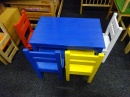 barevný dětský nábytek od výrobce